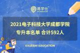 2021电子科技大学成都学院专升本名单 合计592人