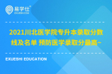 2021川北医学院专升本录取分数线及名单 预防医学录取分偏高~