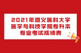 2021年遵义医科大学医学与科技学院专升本专业考试成绩表 速查！