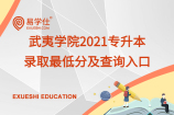 武夷学院2021专升本录取分数线及查询入口（实时更新）