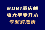 2021重庆邮电大学专升本专业对照表 看你的专科专业对应本科专业