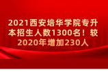 2021西安培华学院专升本招生人数1300名！较2020年增加230人