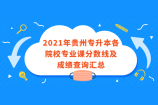 2021年贵州专升本各院校专业课分数线及成绩查询汇总（持续更新）
