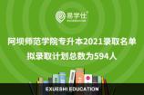 阿坝师范学院专升本2021录取名单 拟录取计划总数为594人