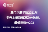 厦门华厦学院2021年专升本录取情况及分数线，通信工程投档分203