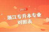 2021浙江专升本专业对照表公布，快来看看你能报什么专业！