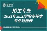 2021年江苏三江学院专转本专业对照表 选专业必看！
