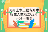 河南土木工程专升本招生人数及2022年一分一段表